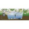 FIAP 2821 Pond Active 8000 tlakový filtr 3000 l/h