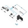 LINDY USB kabel USB 3.2 Gen1 USB-A zásuvka, USB-C ® zástrčka 5.00 m černá/modrá 43380