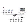 LINDY 4K30 HDMI & USB over IP Extender - Decoder RS232 extender (prodloužení)