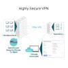TP-LINK Omada Gigabit VPN Router ER605 LAN router 1 GBit/s