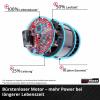 Einhell Professional TP-DWS 18/225 Li BL Solo Power X-Change 4259995 bruska na sádrokarton 0 W 225 mm