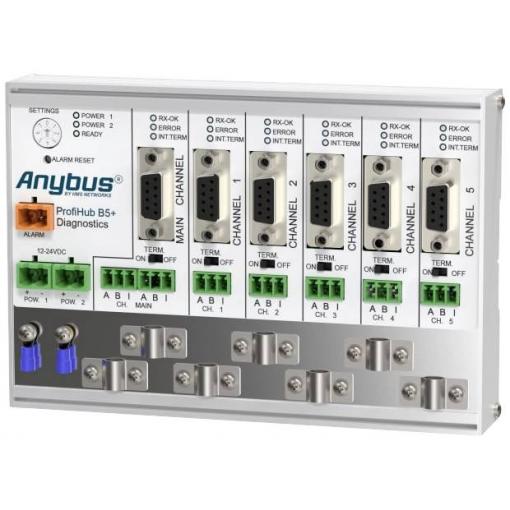 repeater / opakovač Anybus ProfiHub B5+R Provozní napětí: 12 V/DC, 24 V/DC