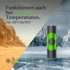 GP ReCyko Pro akumulátor AA, Ni-MH, 2000 mAh, 1.2 V, 4 ks