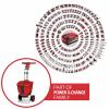 Einhell 3415430 sypací vozík Šířka posypu (rozsah) 1500 do 600 cm 22 l