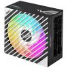 Asus ROG Loki SFX-L 1000W Titan PC síťový zdroj 1000 W ATX 80 PLUS® Titanium