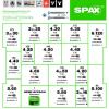 SPAX 5000009161019 sada kombinovaných šroubů 1 sada