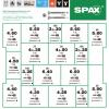 SPAX 5000009165019 sada kombinovaných šroubů 1 sada