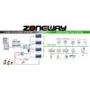 RFID přístupový systém/videozvonek - bytové tablo Zoneway ZW-618-D