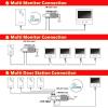 Set WIFI P2P TUYA videozvonku | ZONEWAY ZW-777 + ZW-702-3