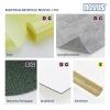 Novus Tools 031-0370 elektrická sponkovačka, Typ 11 , Typ 53F, dĺžka 6 - 14 mm
