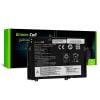 Green Cell akumulátor do notebooku GC-LE168 10.8 V 4100 mAh Lenovo