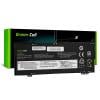 Green Cell akumulátor do notebooku GC-LE167 7.6 V 5800 mAh Lenovo
