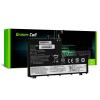 Green Cell akumulátor do notebooku GC-LE176 11.55 V 4650 mAh Lenovo