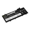 Green Cell akumulátor do notebooku GC-LE174 11.55 V 4650 mAh Lenovo