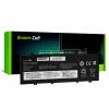 Green Cell akumulátor do notebooku GC-LE174 11.55 V 4650 mAh Lenovo
