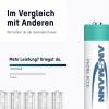 Ansmann 1312-0038 akumulátor AA, Ni-MH, 1600 mAh, 1.2 V, 2 ks