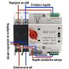 Automatický přepínač sítí NLQ4-125/2P, 230 V / 20 A, 2P