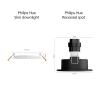 Philips Hue Vestavné pouzdro; 929003712301 Hue WCA Slim 12 W