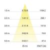 Brumberg 39365183 39365183 LED vestavné svítidlo, LED, žádná, 6 W, černá