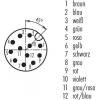 binder 76 0431 0111 00012-0200 neupravený zástrčkový konektor pro senzory - aktory, 76 0431 0111 00012-0200-20, piny: 12, 1 ks