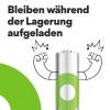 GP ReCyko akumulátor AA Ni-MH, 2100 mAh, 1.2 V, 8 ks