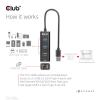 club3D CSV-1430A USB 3.0 / RJ45 adaptér černá 18 cm
