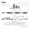 club3D USB kabel USB 3.2 Gen1 konektor rj45 15.00 m černá CAC-1406