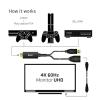 club3D CAC-1331 HDMI / DisplayPort adaptér [1x HDMI® - 1x DisplayPort] černá 0 mm