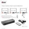 club3D KVM Switch 4K60Hz přepínač KVM HDMI dálkové ovládání 4096 x 2160 Pixel