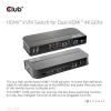 club3D KVM Switch 4K60Hz přepínač KVM HDMI dálkové ovládání 4096 x 2160 Pixel