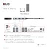 club3D USB 3.0 adaptér [1x USB-C® zástrčka - 2x USB-C®, USB 3.2 Gen 2 (USB 3.1)] Adapter USB 3.1 Typ C 0 mm