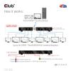 club3D HDMI Splitter 8 + 1 port HDMI rozbočovač 3840 x 2160 Pixel