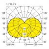 RIDI 422193 422193 LED stropní svítidlo LED bílá