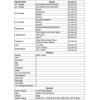 Multimetr PEAKMETER PM8225D, TRUE RMS, 6000 bodů