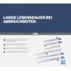 Bosch Accessories 2607011821 pilový list