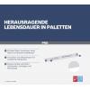 Bosch Accessories 2608659062 Plátek šalové pily 100 ks
