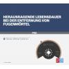 Bosch Accessories 2608669120 2608669120 multiměřič 2.5 mm 1 ks