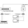 Goobay RJ45 síťový Y adaptér CAT 5 [1x RJ45 zástrčka - 2x RJ45 zásuvka] 0 mm kovová stříbrná