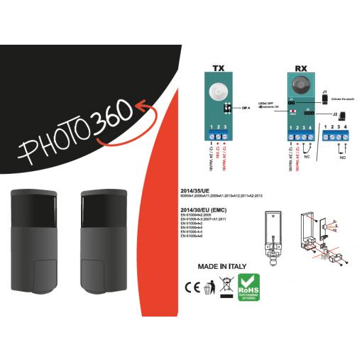 PHOTO360 - otočné fotobuňky o 180°