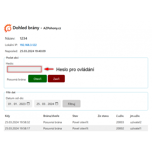 Vzdálený dohled pro závoru GREY6000 IoT ovladač s Wi-Fi, LAN a API