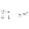 LogiLink WL0247 Wi-Fi adaptér USB 3.0 1900 MBit/s