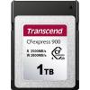 Transcend TS1TCFE900 karta CFextress® 1 TB