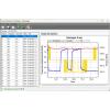 PCE Instruments Datalogger PDF vlhkost vzduchu, teplota, tlak vzduchu, Atmosférický tlak -30 do 60 °C 0 do 100 % rF 700 - 1100 hPa funkce PDF