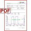 PCE Instruments Datalogger PDF vlhkost vzduchu, teplota, tlak vzduchu, Atmosférický tlak -30 do 60 °C 0 do 100 % rF 700 - 1100 hPa funkce PDF