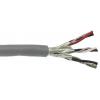 Polyvinylchlorid Alpha Wire