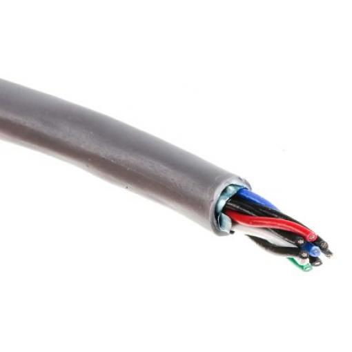 Polyvinylchlorid Alpha Wire