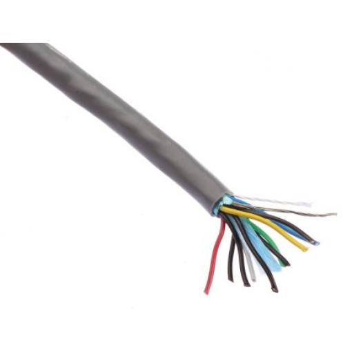 5 párů v balení, Polyvinylchlorid Alpha Wire