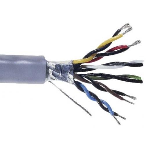 6 párů v balení, Polyvinylchlorid Alpha Wire