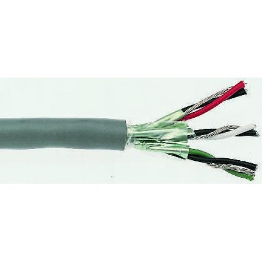Polyvinylchlorid Alpha Wire