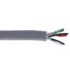 Polyvinylchlorid Alpha Wire
